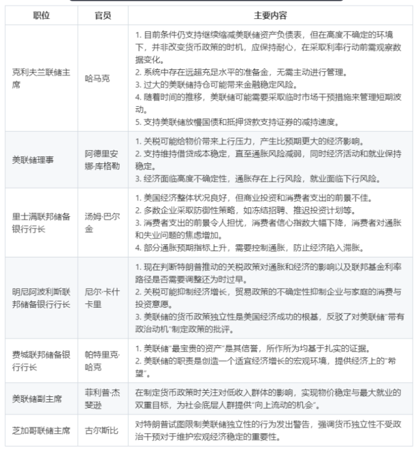 恒瑞行配资 关税政策冲击下美国经济面临通胀上升与消费疲软双重打击