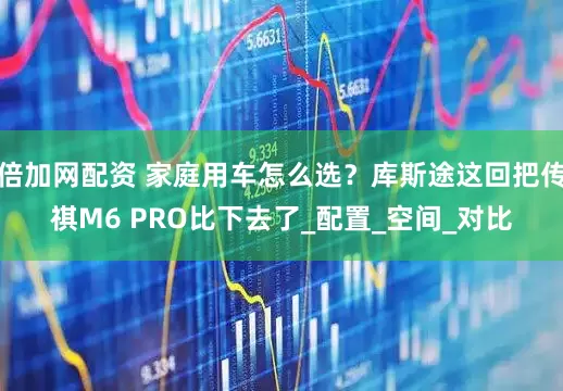 倍加网配资 家庭用车怎么选？库斯途这回把传祺M6 PRO比下去了_配置_空间_对比